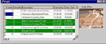 Как изменить цвет строки в TDBGrid