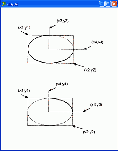 �������� ���������� ������ Arc