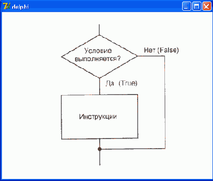 �������� ����������� ����������� ifthen �������� ����������