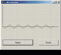 ���������� �������