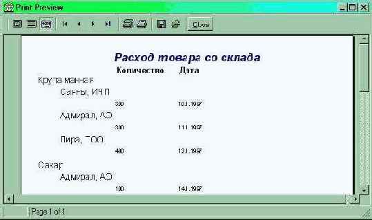 Множественная группировка данных