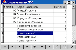 ADO � ����� ������� MS Access