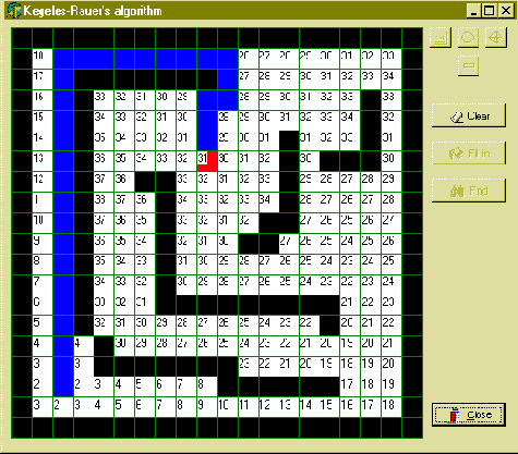 ����������� ����������� ���� ����� ����� �������