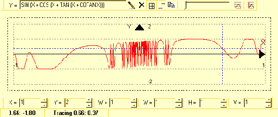 � �������� ������� ������������� ������ 