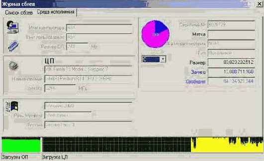 ����� ��������� ������� �����