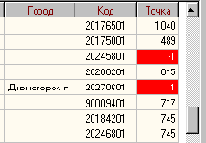 � ������������� ������ � DBGrid � StringGrid