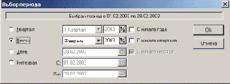 ������ ��� ��������� ��������� ���