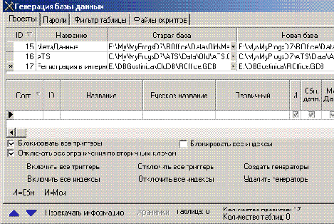 �������� ��������� 