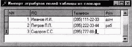 Использование словаря данных для определения атрибутов полей