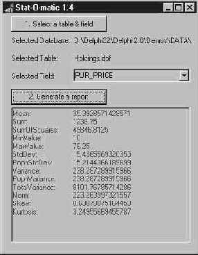 ��������� StatsProject �� ����� ����������