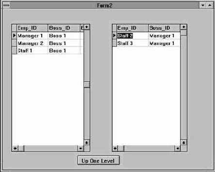 ����������� ����� ����� �������� ����� �������
