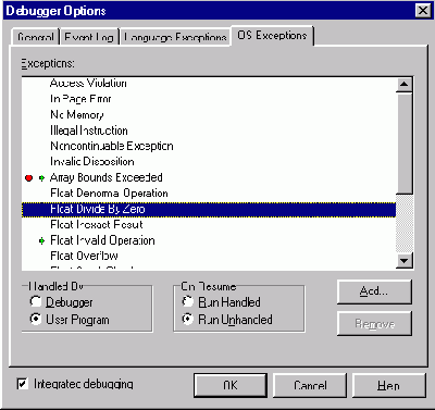 ����� ����������� ������� ����������