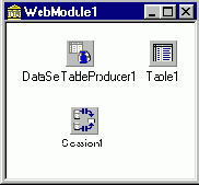 ������������� �������� ���������� ��� ���������� ������ � Internet