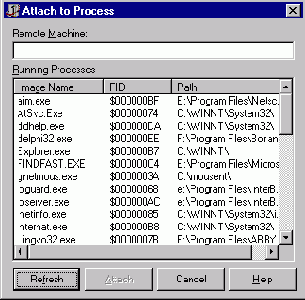 ������ �������� ������������