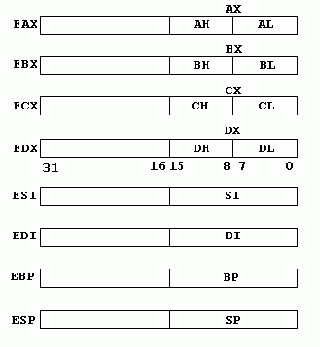 �������� ������ ����������