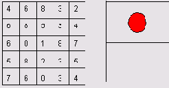 ���� ������ (����� ��������� ���������� �� �����)