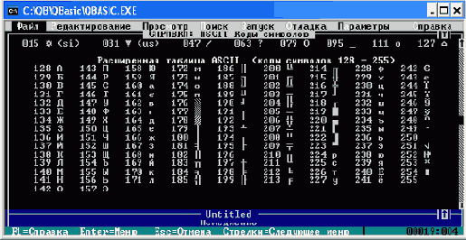 �2. ����������� ���� (128�255)