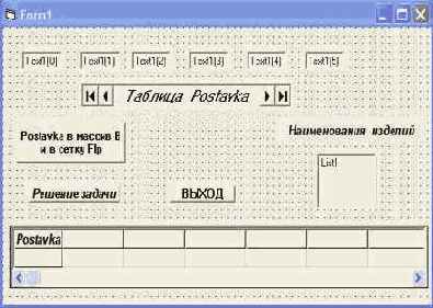 Способ (обработка таблицы с использованием массива, в который переносятся элементы таблицы)