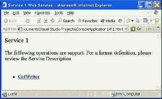Автоматически сгенерированная страница с описанием web-службы
