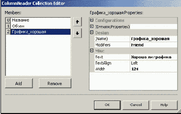 Создаем ListView вручную, в режиме проектирования