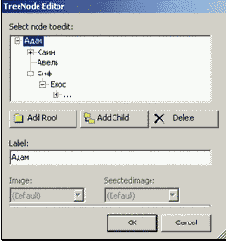 Создаем TreeView вручную, в режиме проектирования