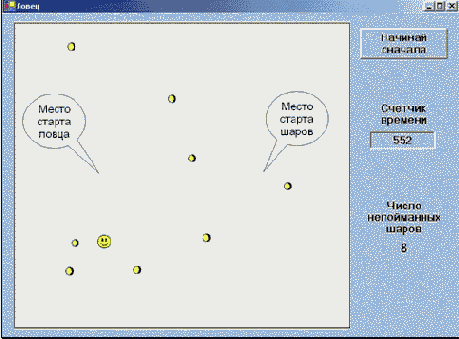Постановка задачи