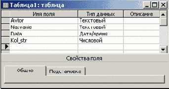 Создание в Access файла базы данных и таблицы