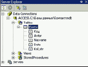 Установка соединения с базой данных