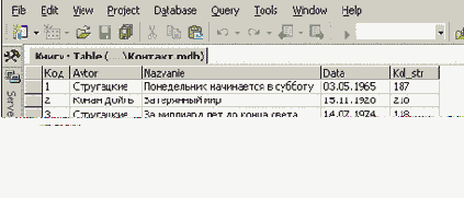 Работа в окне конструктора запросов Заполняем таблицу данными