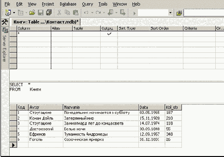 Работа в панели Grid Pane Выполняем запросы