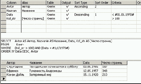 Работа в панели Grid Pane Выполняем запросы
