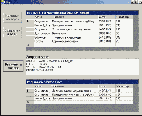 Запросы на выборку из таблицы, создаваемые в режиме проектирования