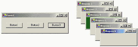 Бесконечность форм