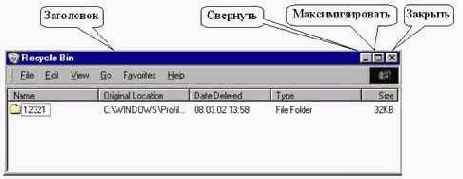 Работа с окнами Windows