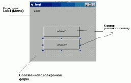 Создание фотоальбома