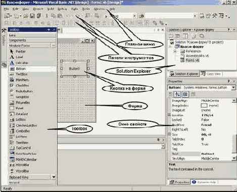 Размещаем объекты на форме