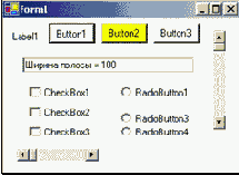Дальнейшее усложнение