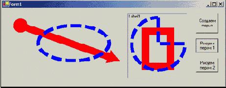 ������� ����������� �����. �����������