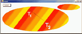 ������� ����������� �����