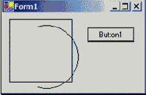 ����������� ��������, ����� � ������