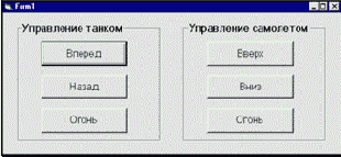 �����(GroupBox)