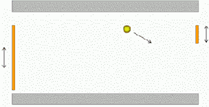 ������� �� �������