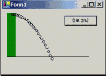 ������� � �������