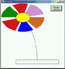 ������ ����, ������� � ����������� ������