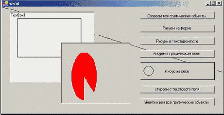 ������ �� ���������� ��������� ����������