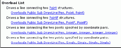 ������, ������������ � ���� ����������