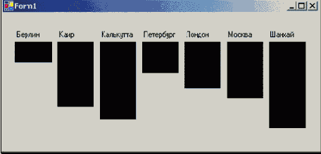 �� ������ 40 �����. ��������� 