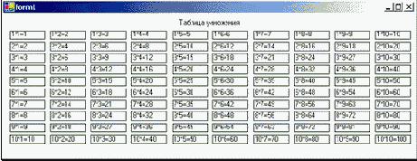 ��������� ����� � �������� ����������