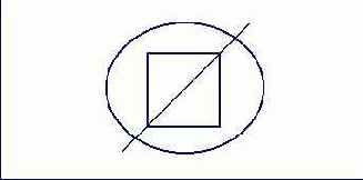 ���������� ������� ������