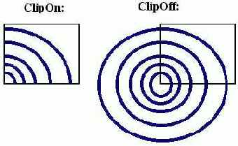 ����������, ����, ��������